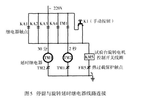 耐淋雨試驗系統關鍵技術指導
