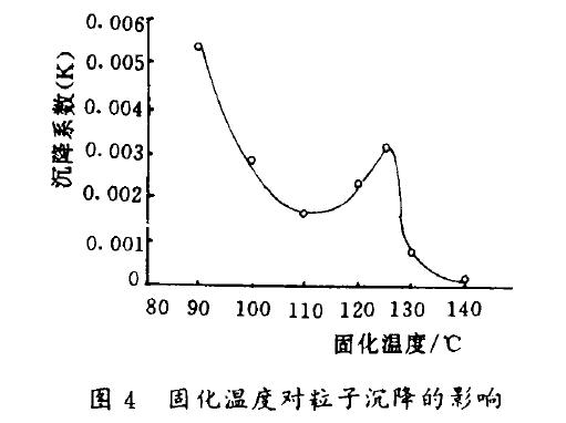 干式變壓器環氧樹脂澆注試驗