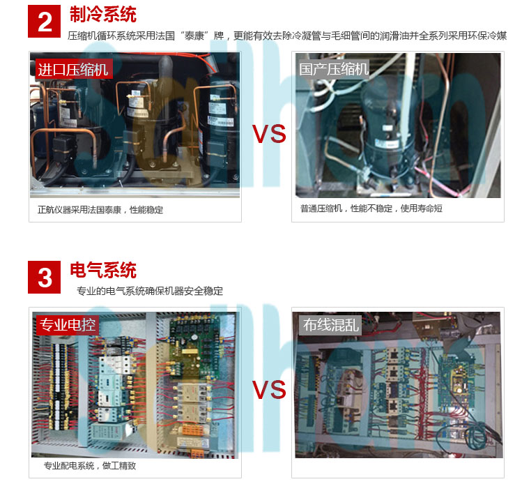 烤漆恒溫恒濕試驗箱細節圖對比