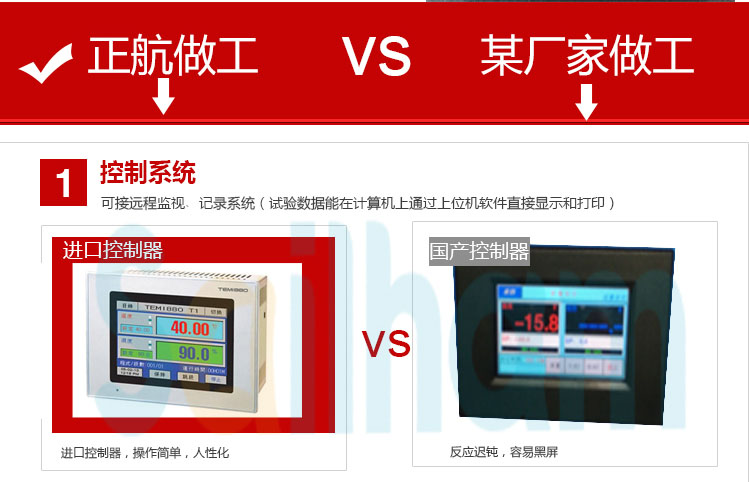 pct高壓加速老化試驗(yàn)箱控制器對比