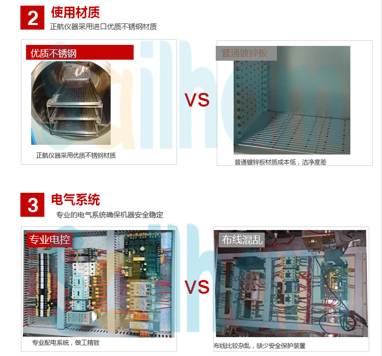 pct高壓加速老化試驗(yàn)箱細(xì)節(jié)圖對比介紹